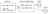 ClickHouse JDBC Bridge architecture diagram