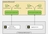 Overview of Secure S3 Access with ClickHouse