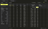 Sort dialog showing configuration for descending sort on a column