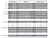 Sparse Primary Indices 01