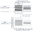 Sparse Primary Indices 09b