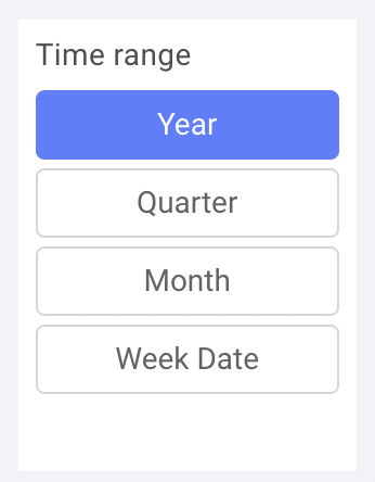 Date Range Control