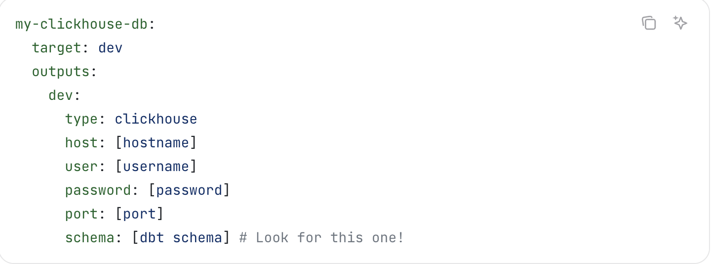 lightdash-clickhouse プロジェクト向け profiles.yml 設定例