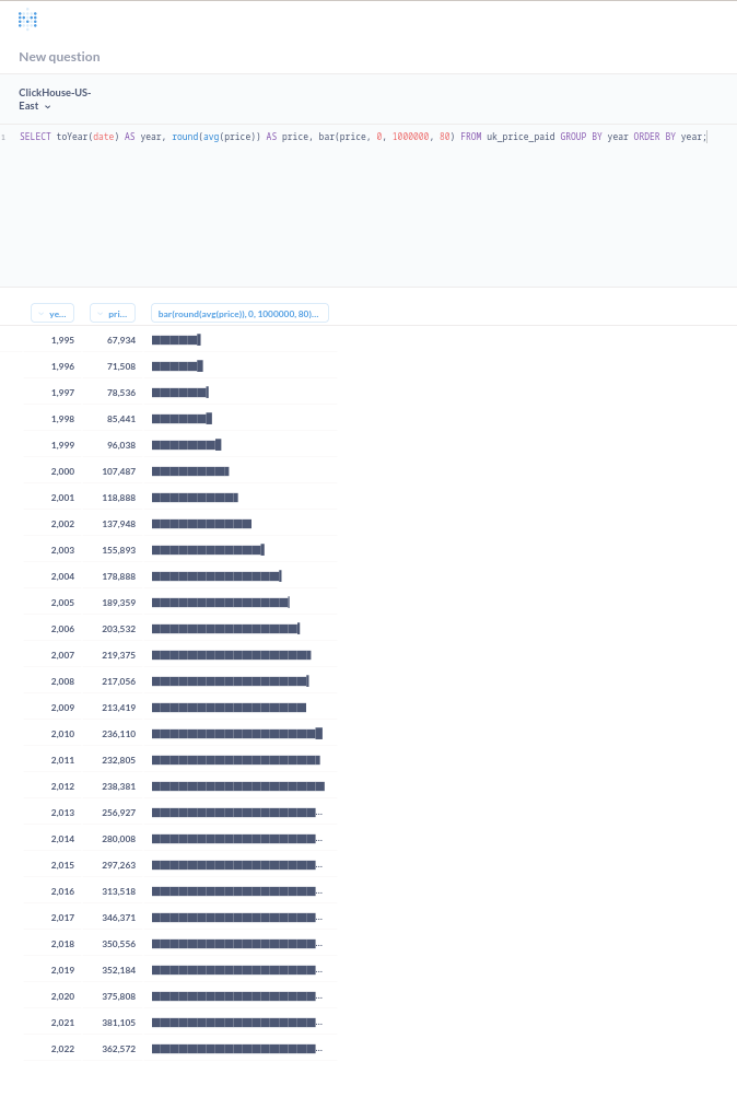 SQLクエリを実行する