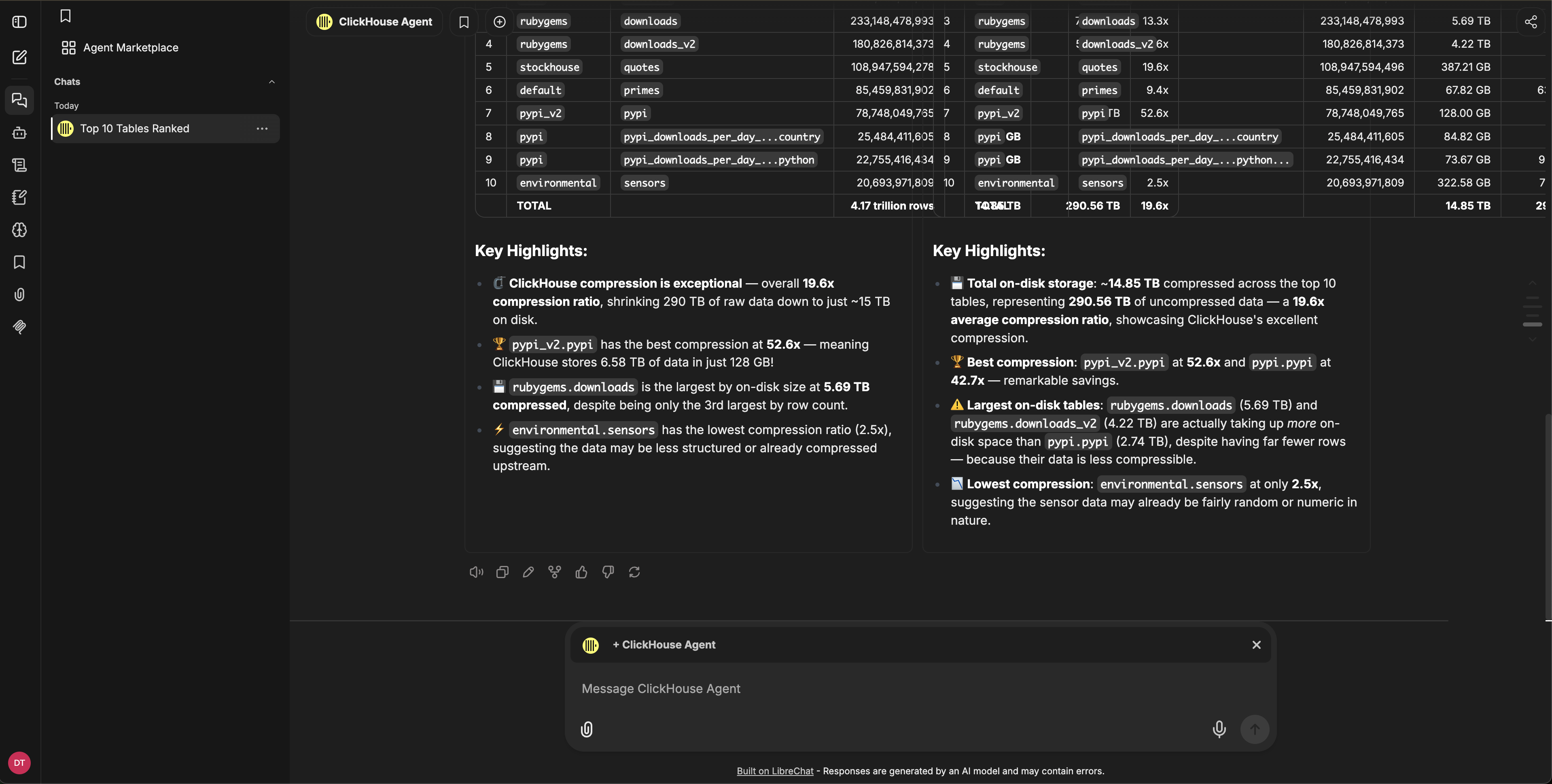 2つの ClickHouse Agent の会話が横に並んで表示され、どちらも同じ run_select_query ツール呼び出しを実行している複数会話ビュー