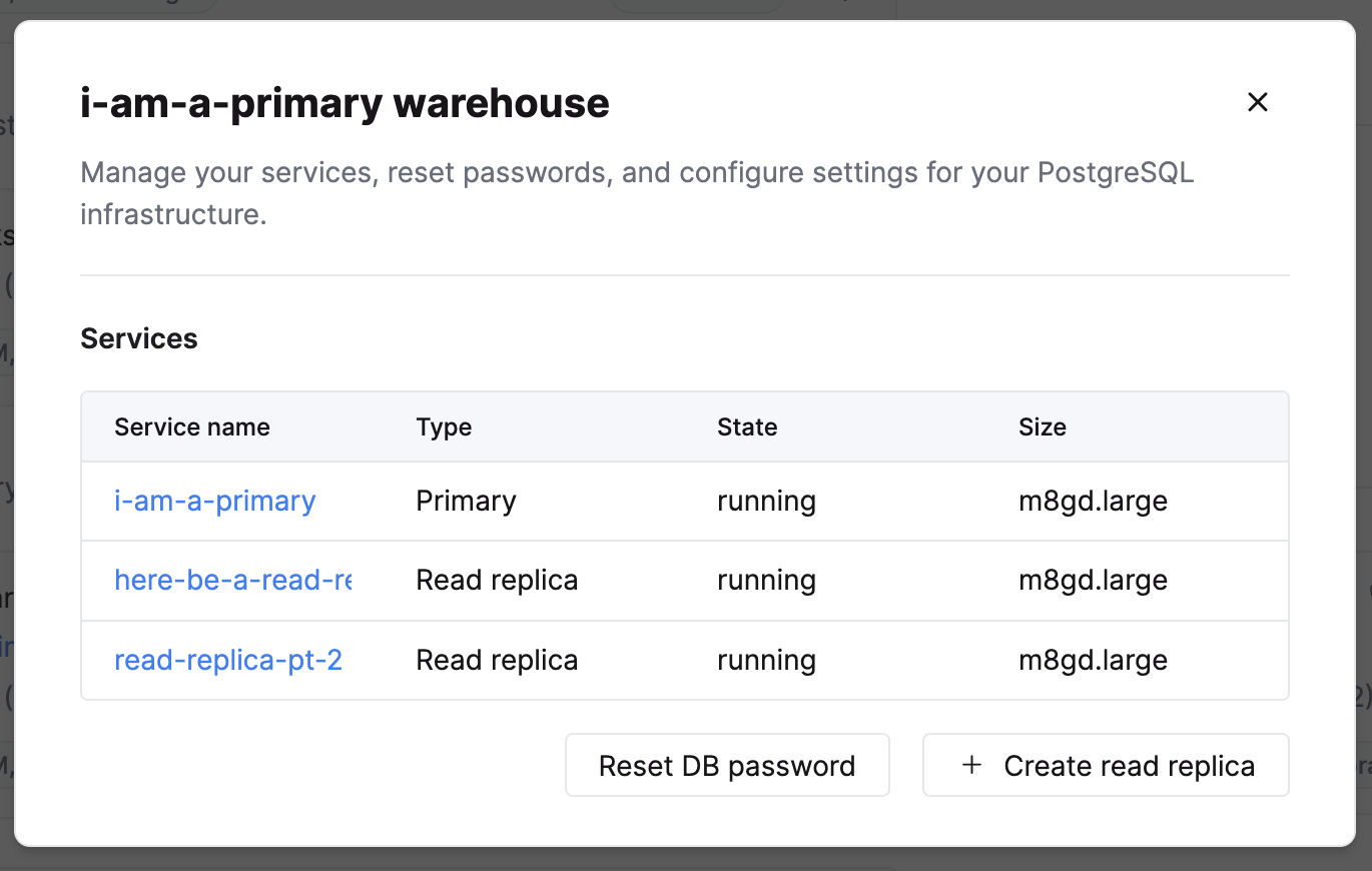 読み取りレプリカ管理ダイアログ