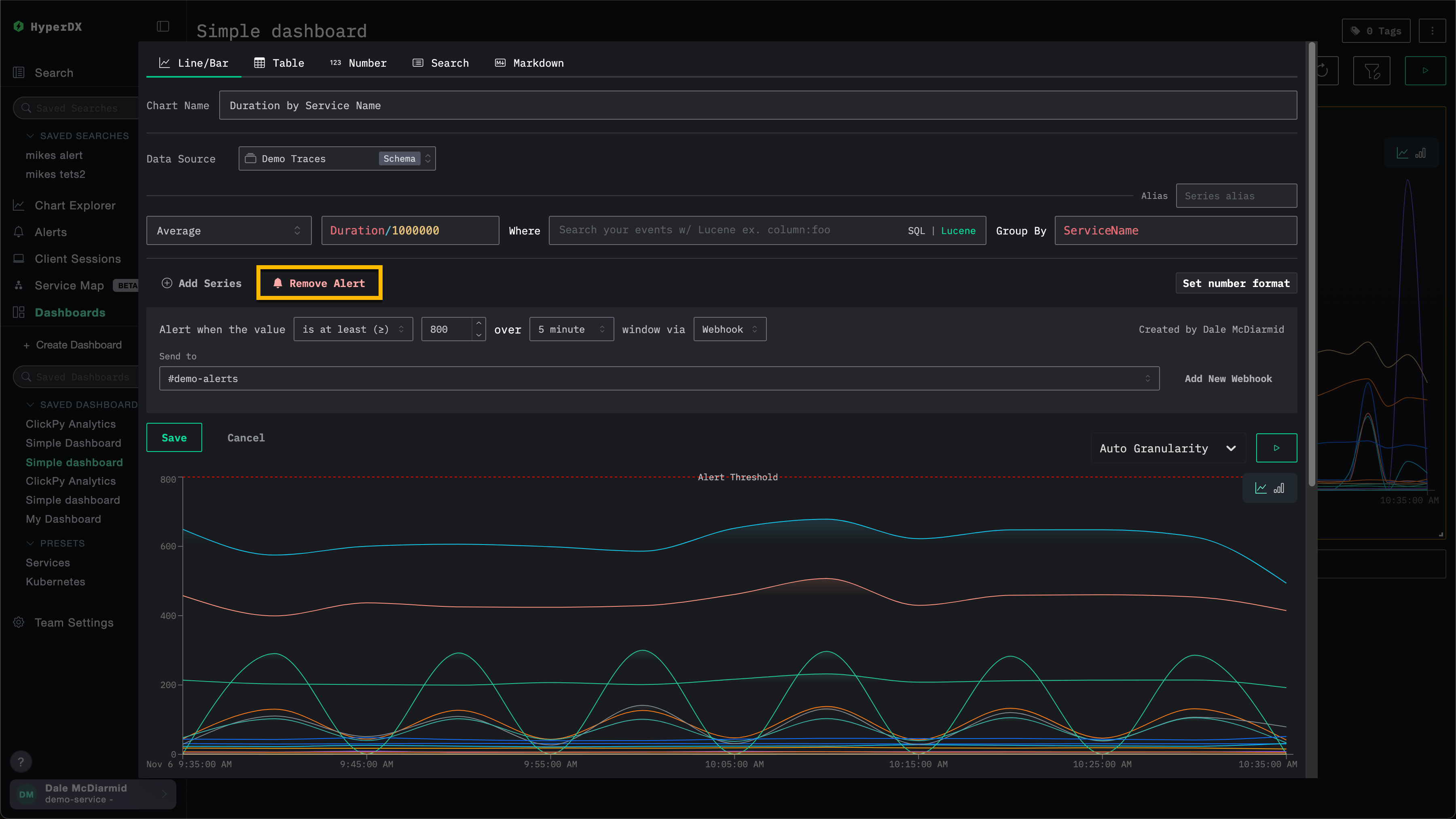 チャートのアラートを削除