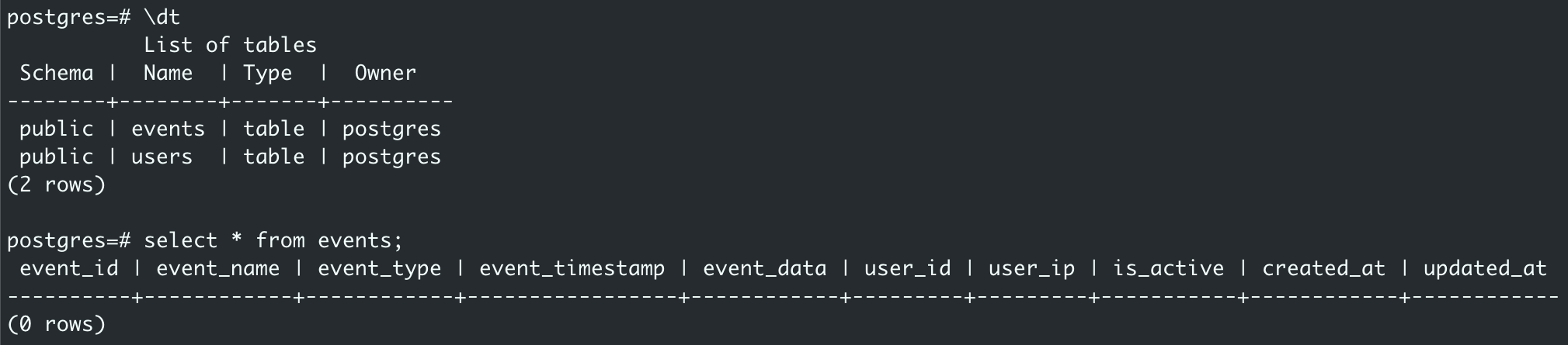 ターゲット ClickHouse Managed Postgres の初期セットアップ