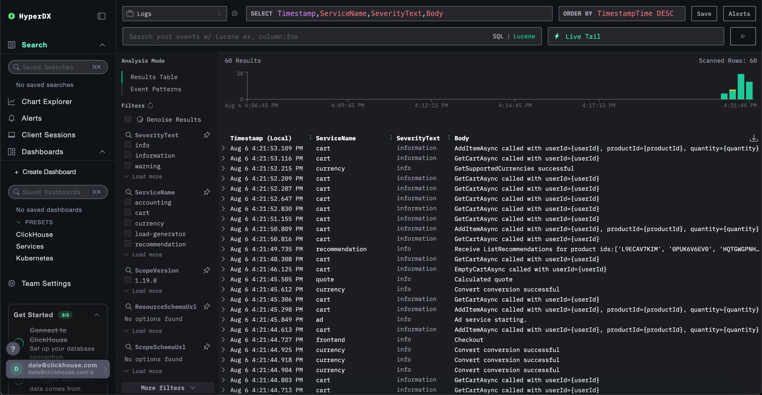 HyperDX Kubernetes 데이터