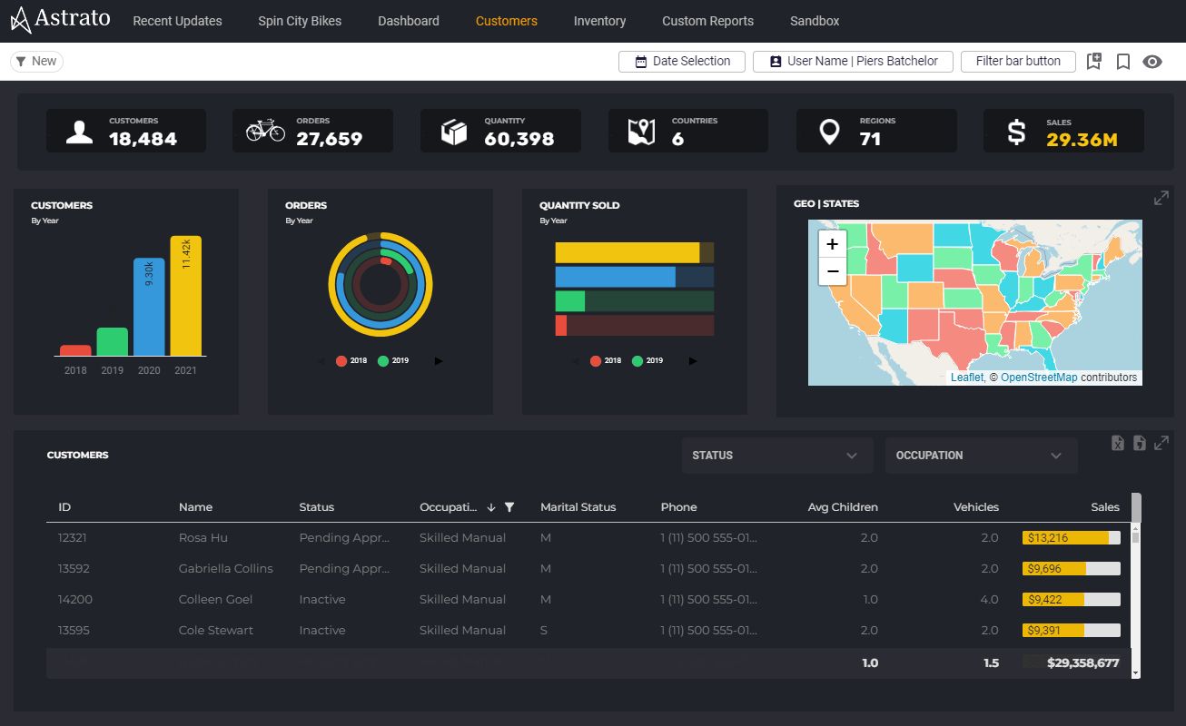 Astrato доступ пользователя к ClickHouse