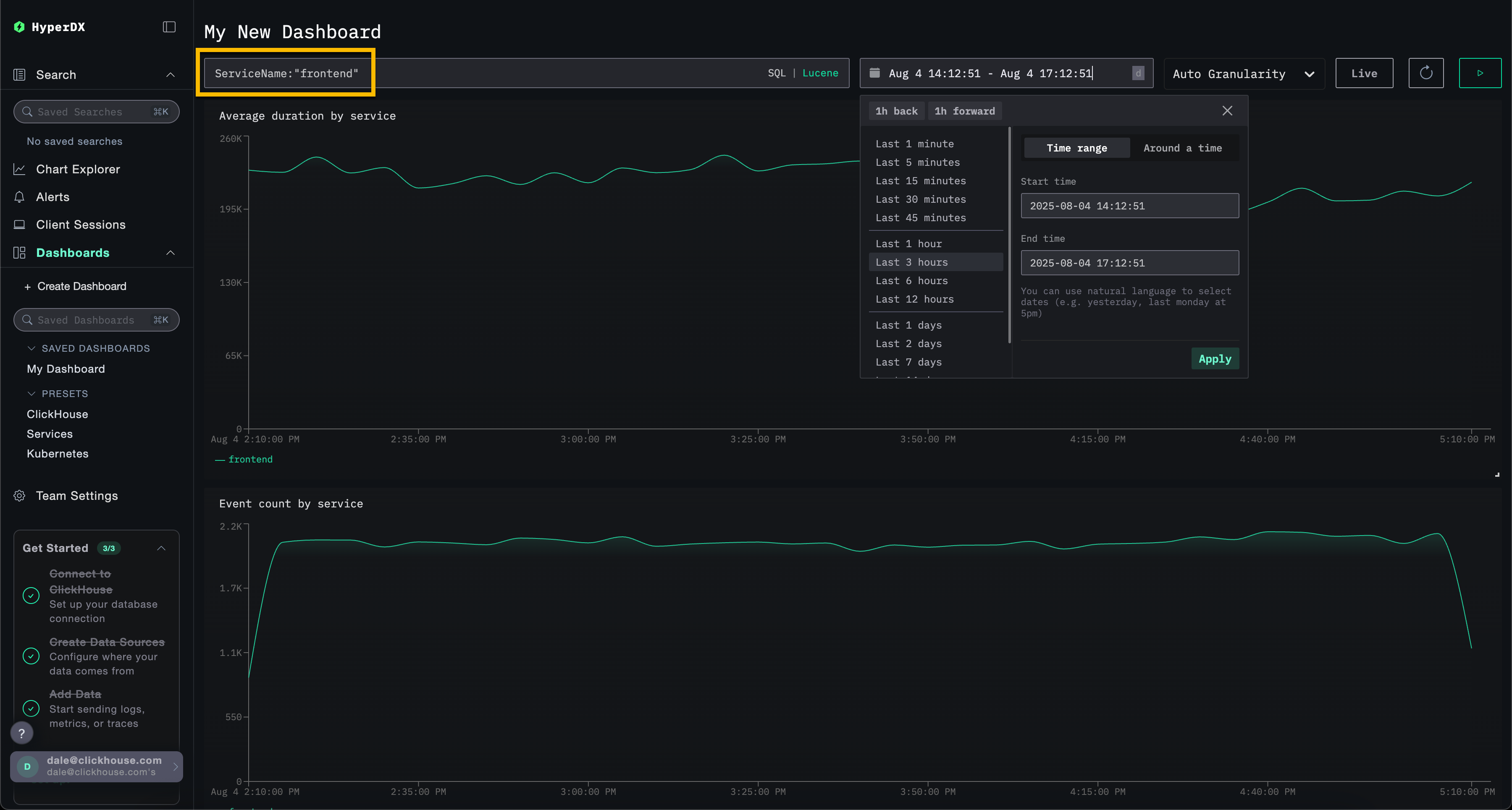Dashboard with filtering
