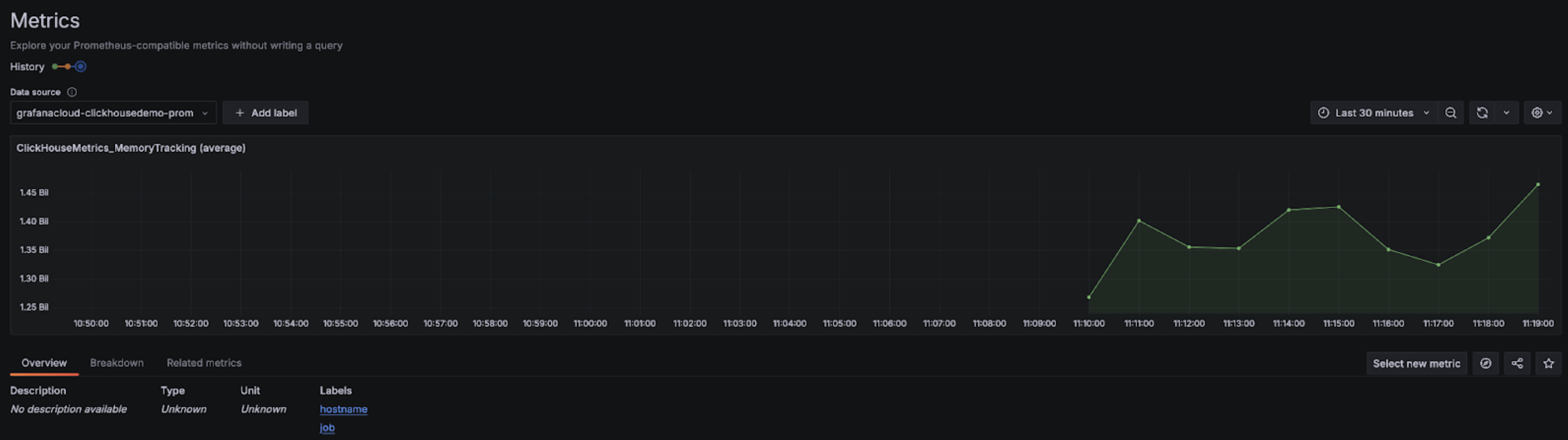 График исследователя метрик Grafana