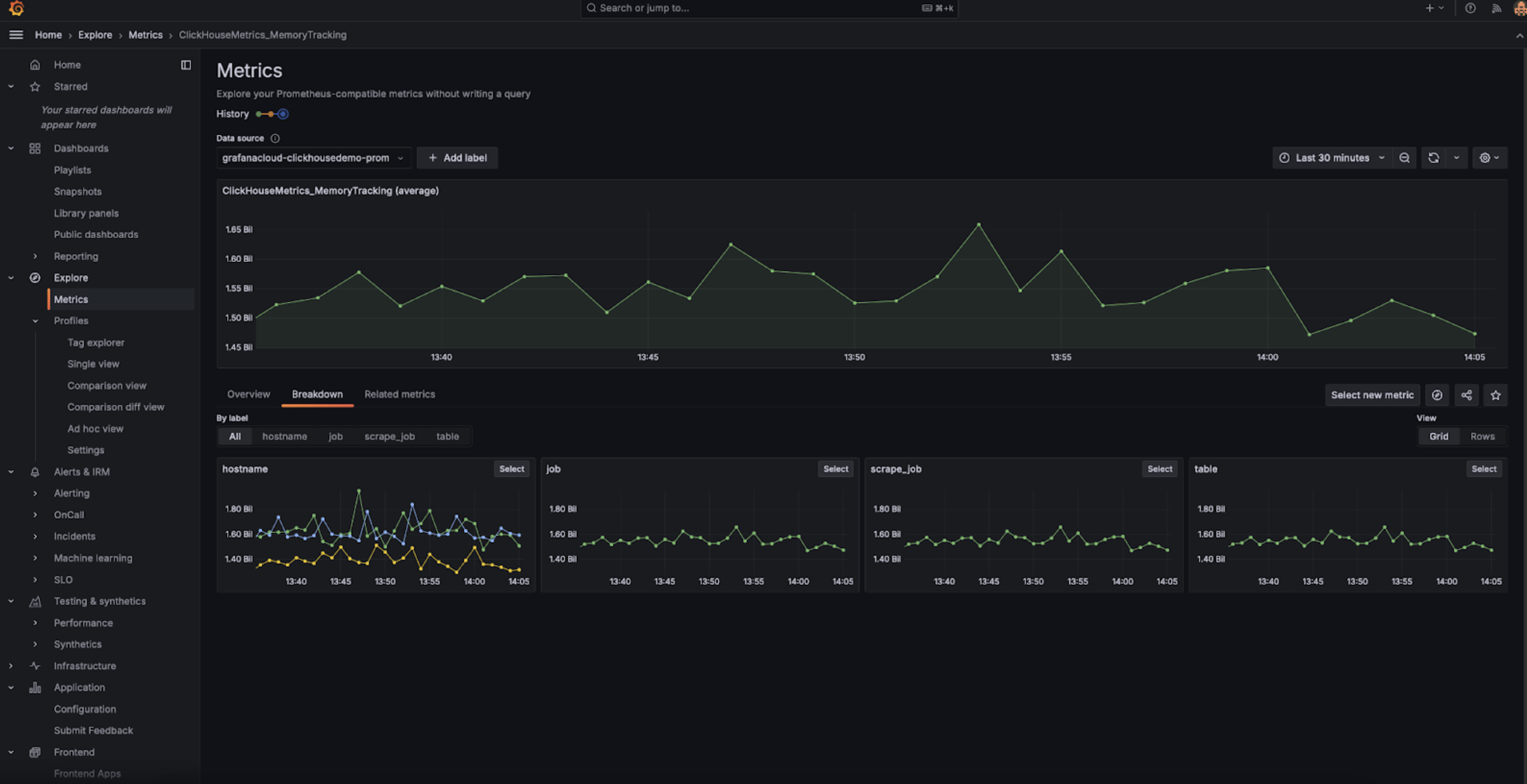 Исследователь метрик Grafana