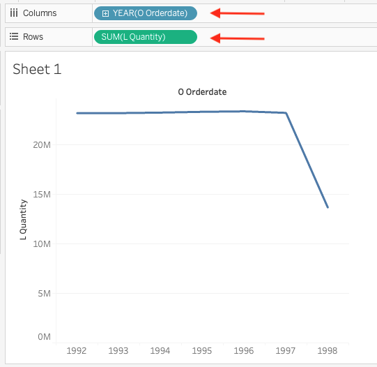 Tableau workbook