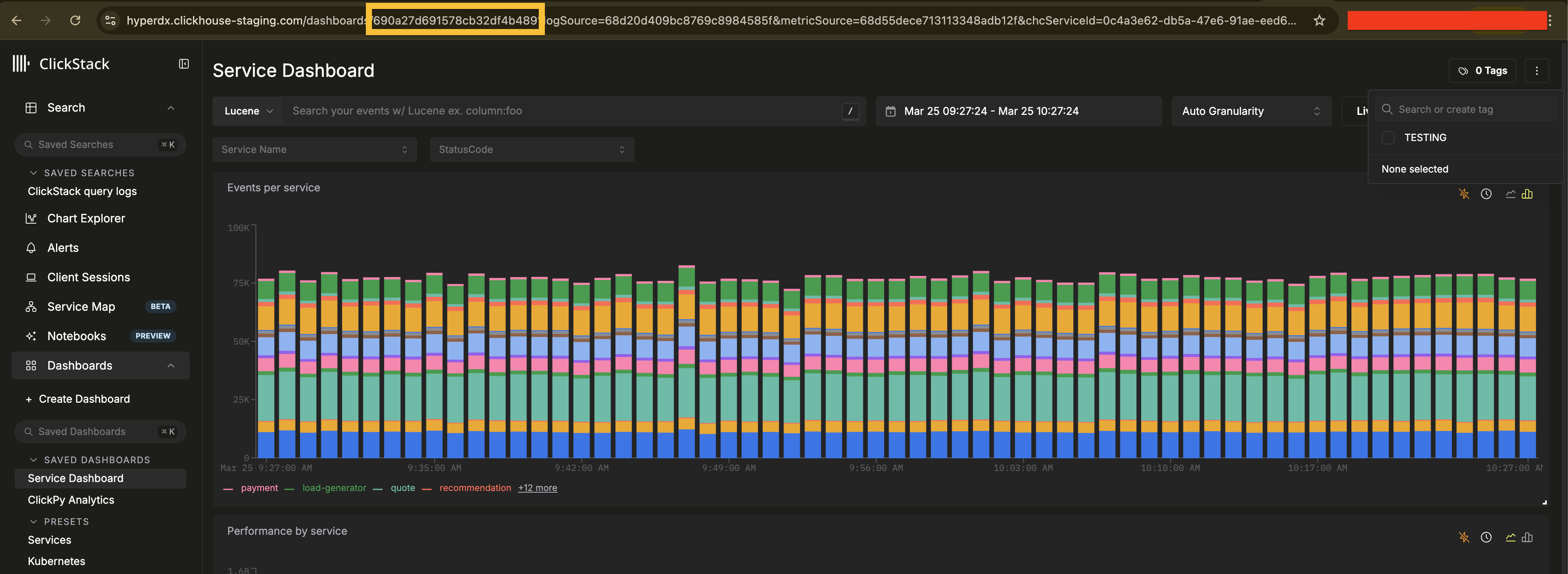仪表板：URL 栏中显示资源 ID，右上角显示标签
