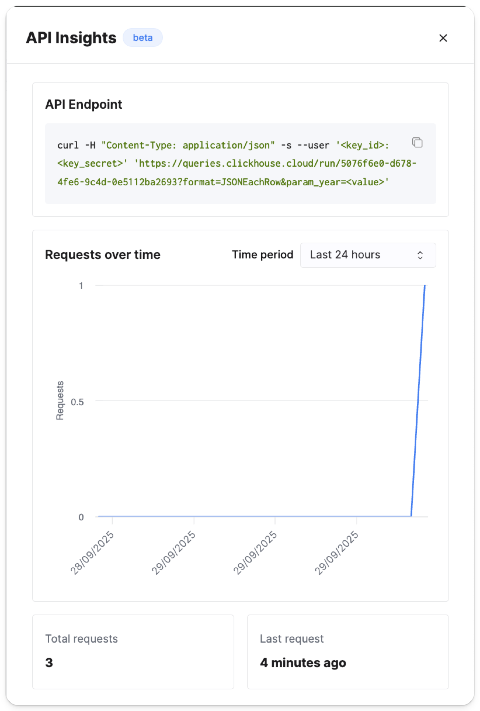 Endpoint monitoring