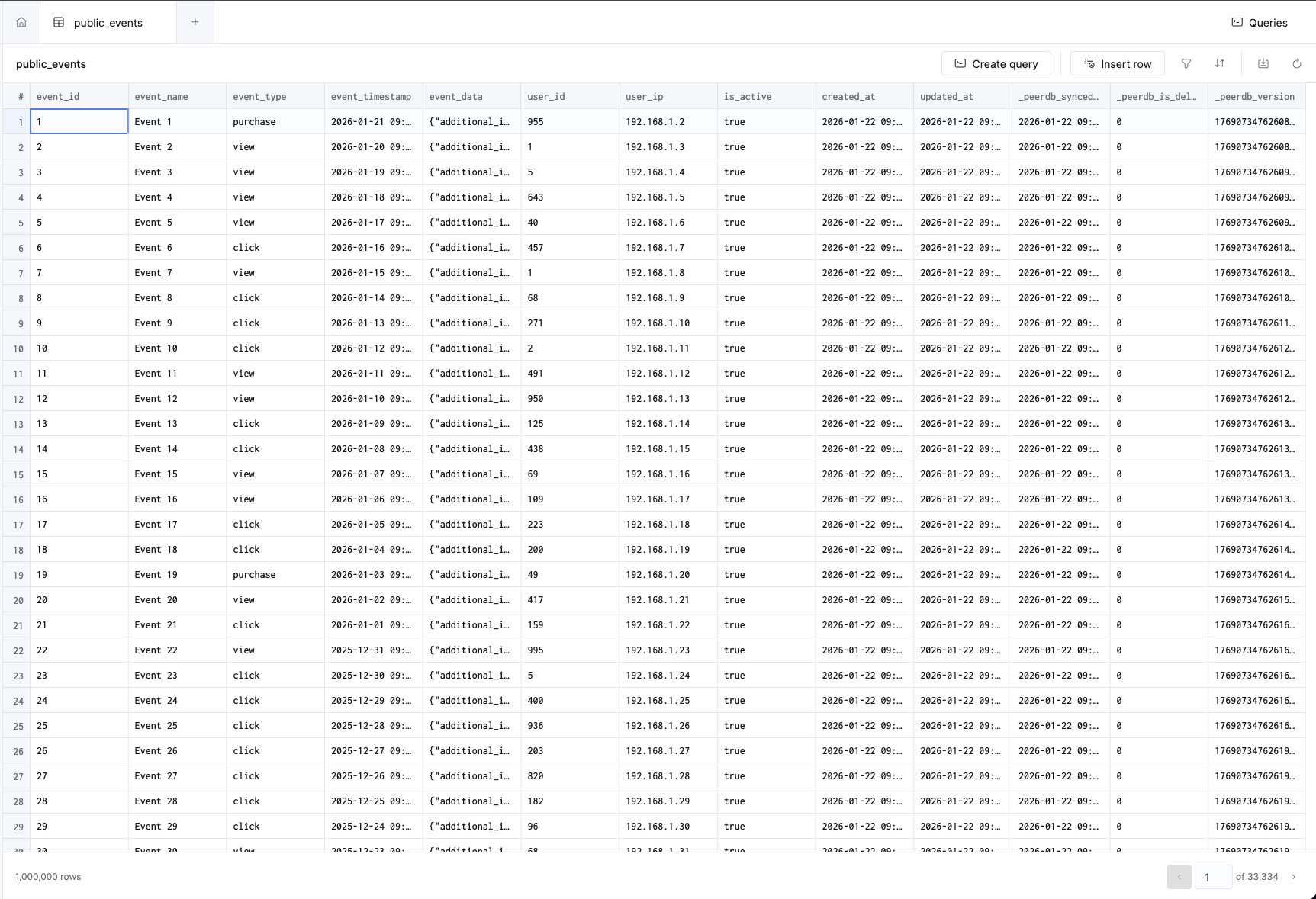 ClickHouse 中的 Managed Postgres 已复制表