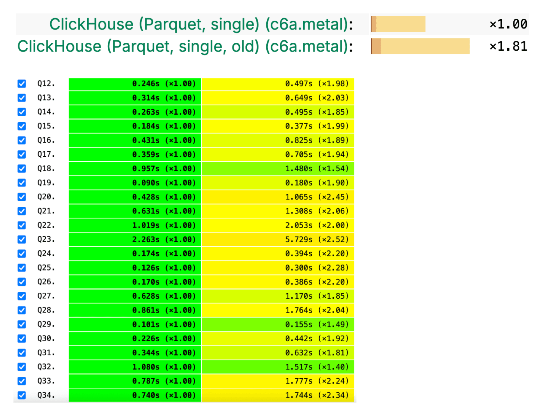 3_25.8-release.png