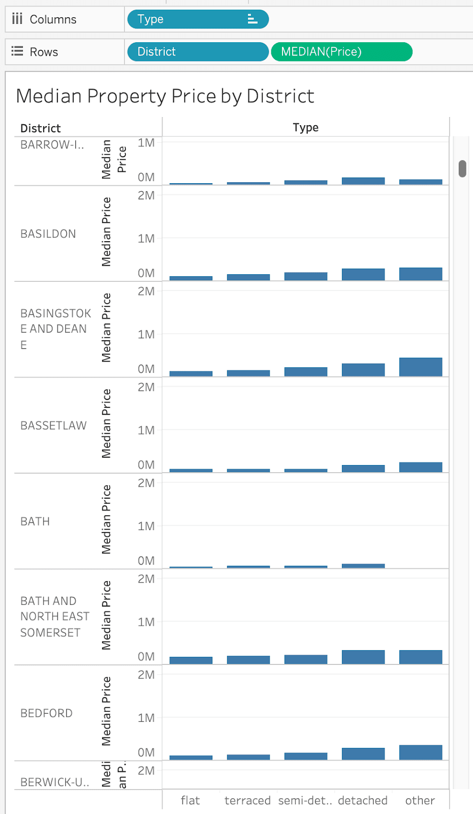 8_tableau.png