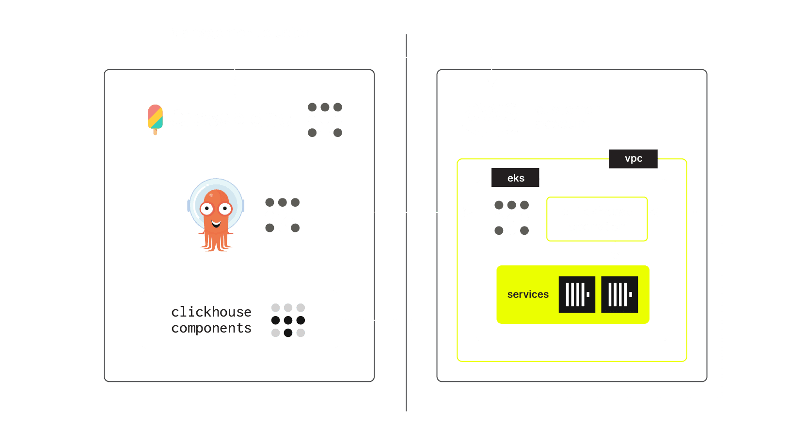 Blog_BYOC_architecture_202502_V2.0.png