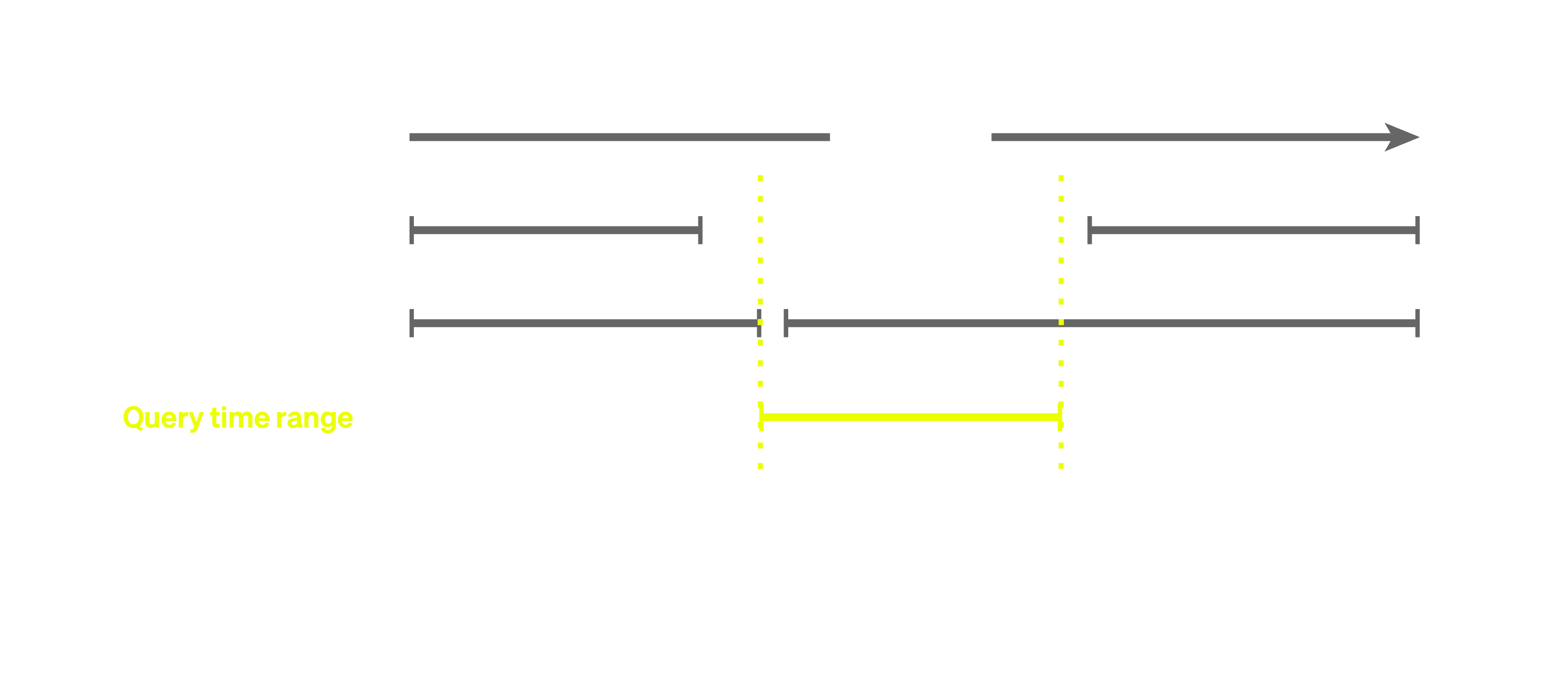 Blog_BuildingAnObservabilitySolutionDiagram_202504_V1.0_2 of 4.png
