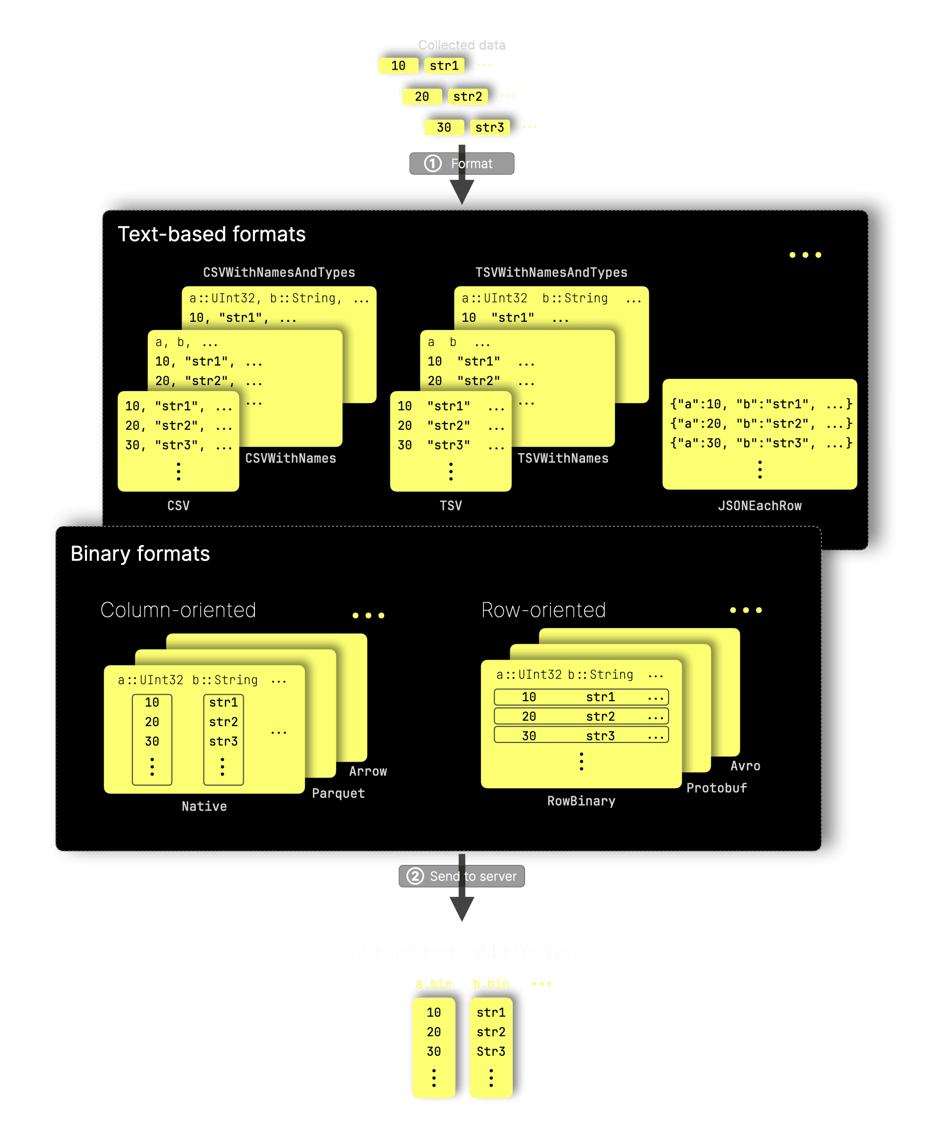 Blog-Formats.002.png