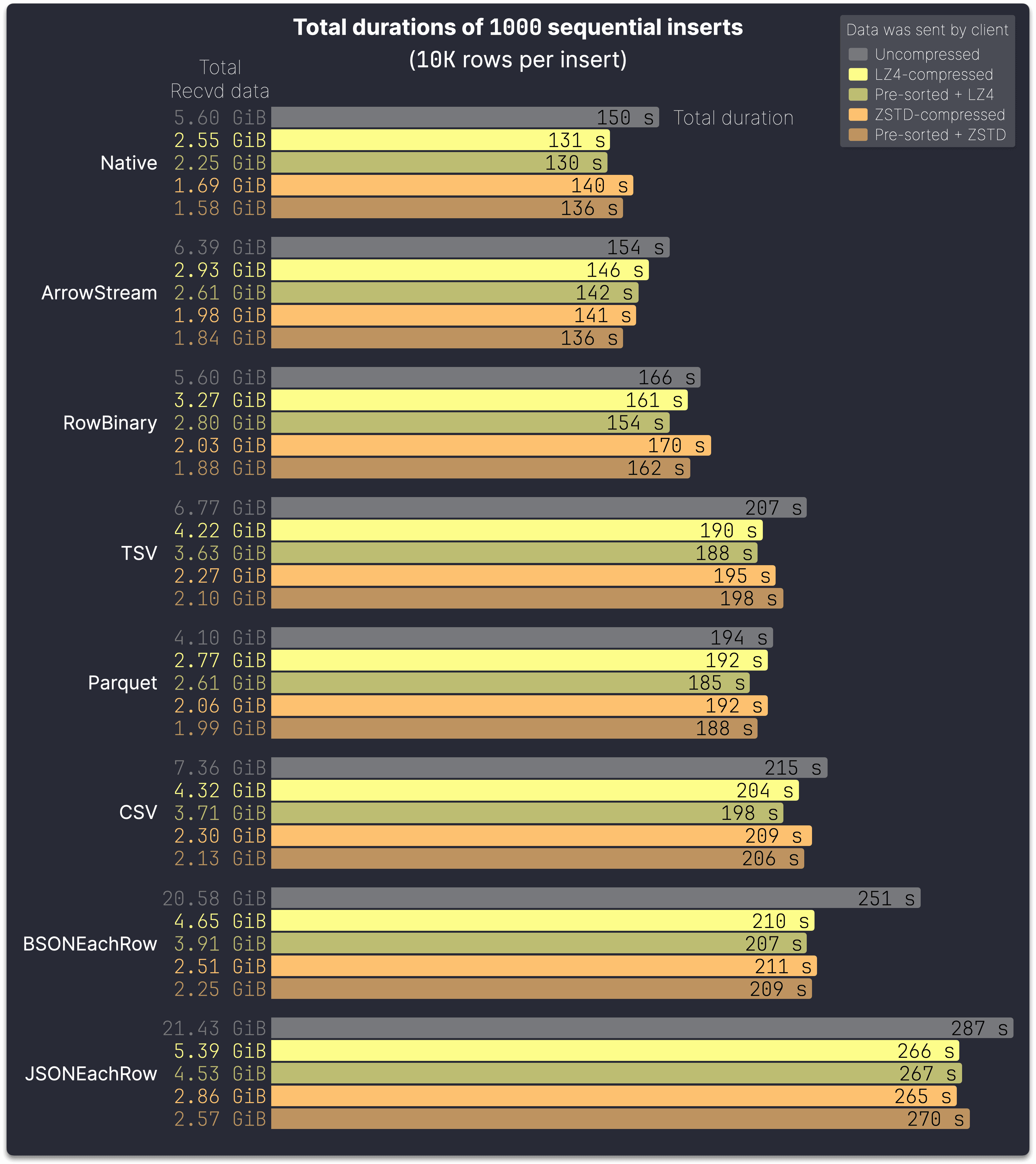 Blog-Formats.003.png