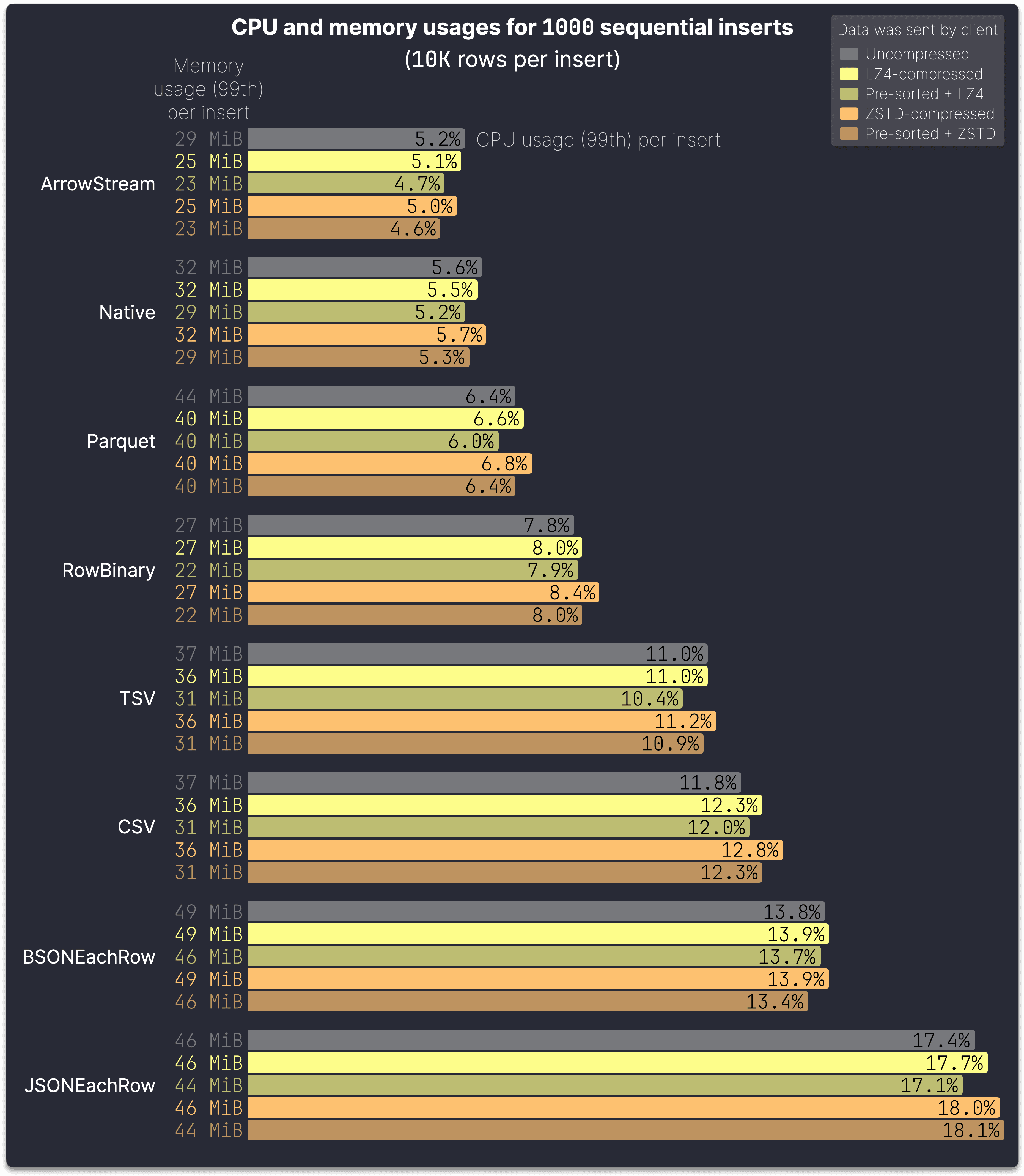 Blog-Formats.004.png