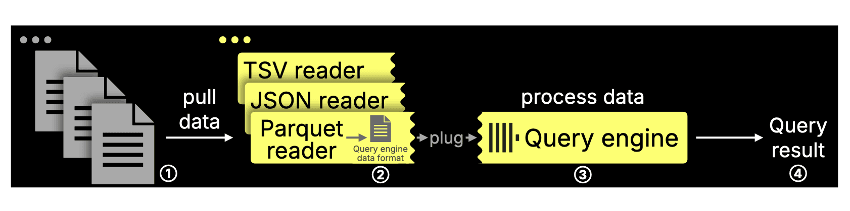 Blog-FormatsReads.004.png