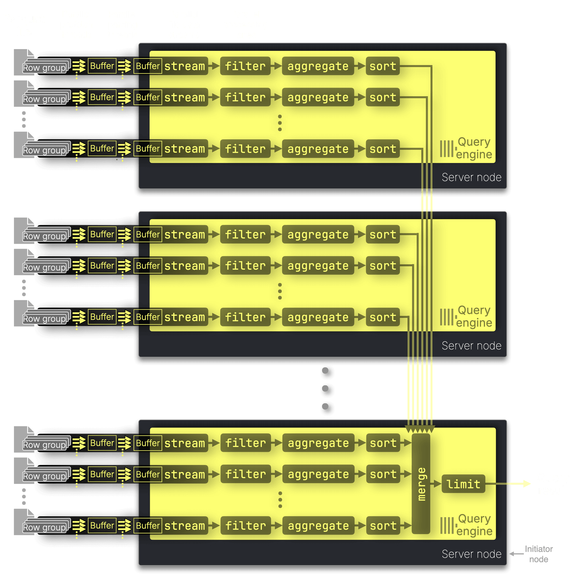Blog-FormatsReads.010.png
