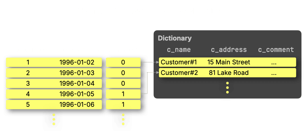 Blog-JOINS-improvements.005.png