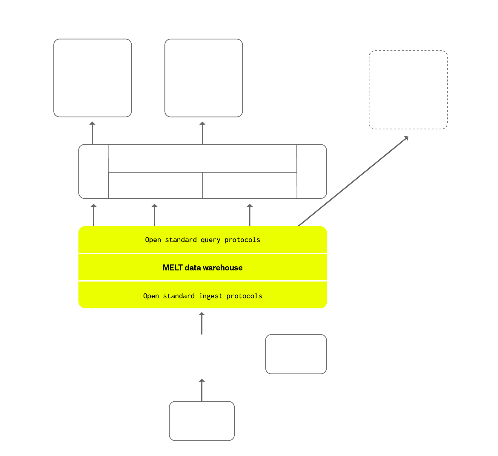 Blog_Last9Diagram_202504_FNL.png