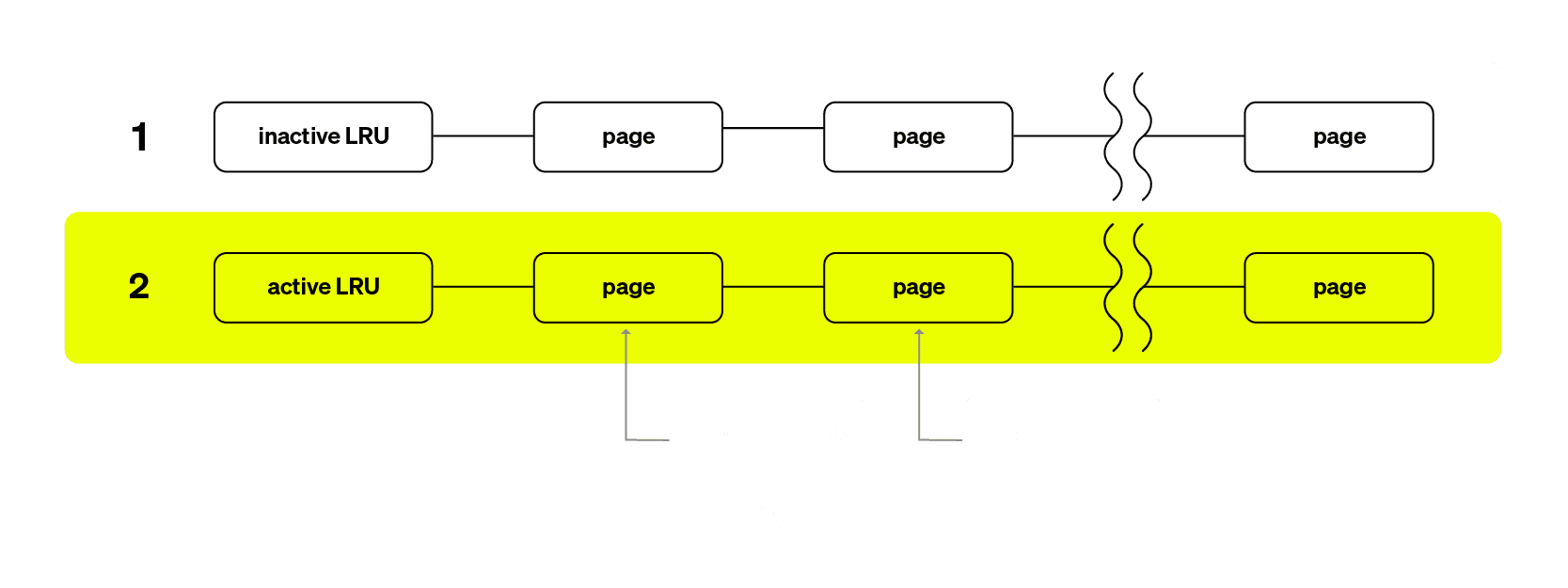 Blog_VanishingCPUDiagrams_202503_1_FNL.png