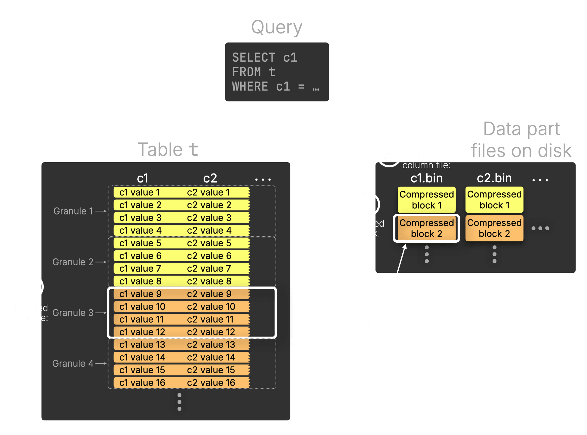 Blog-caches.001.png