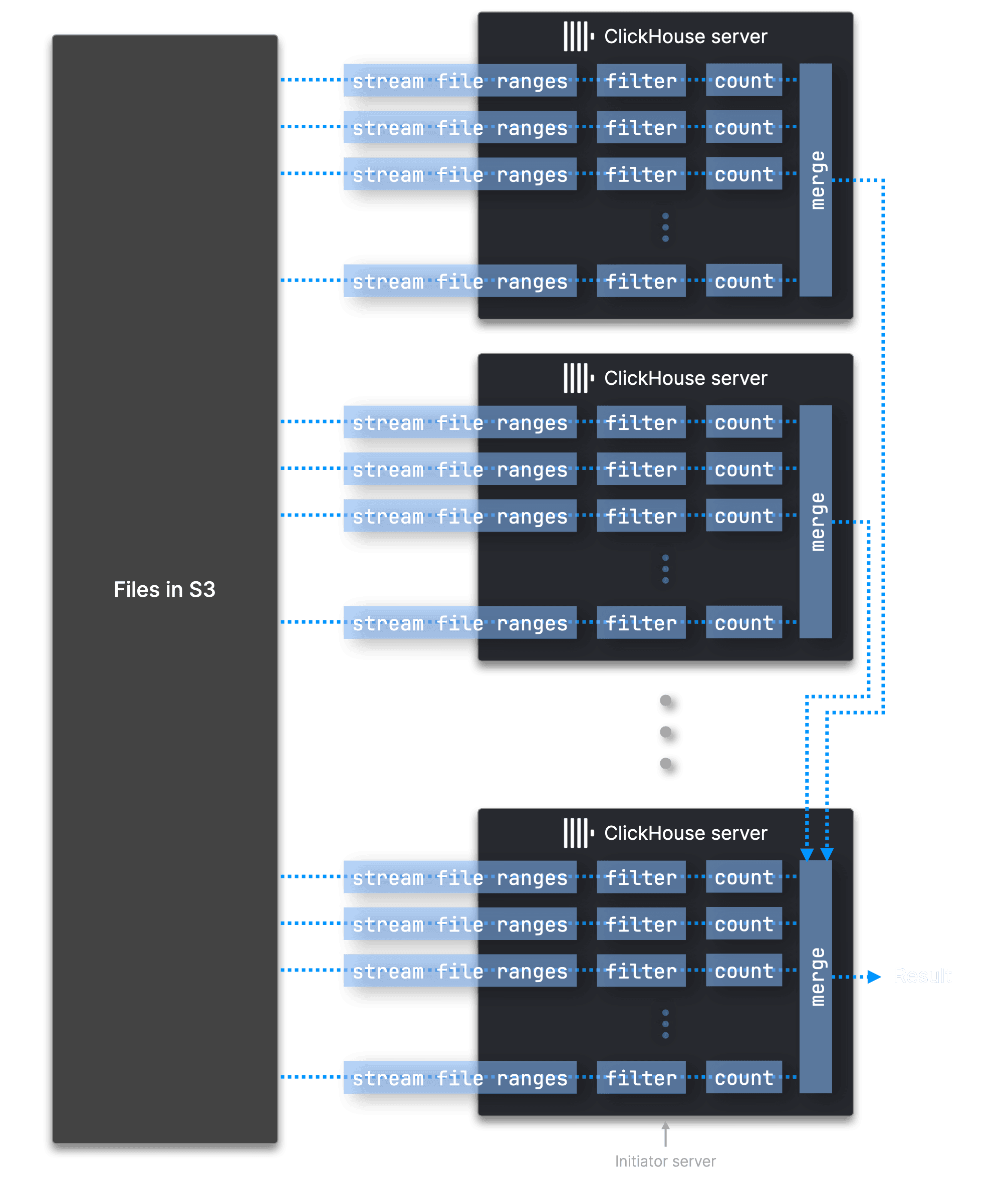 Blog-release-25.3.001.png