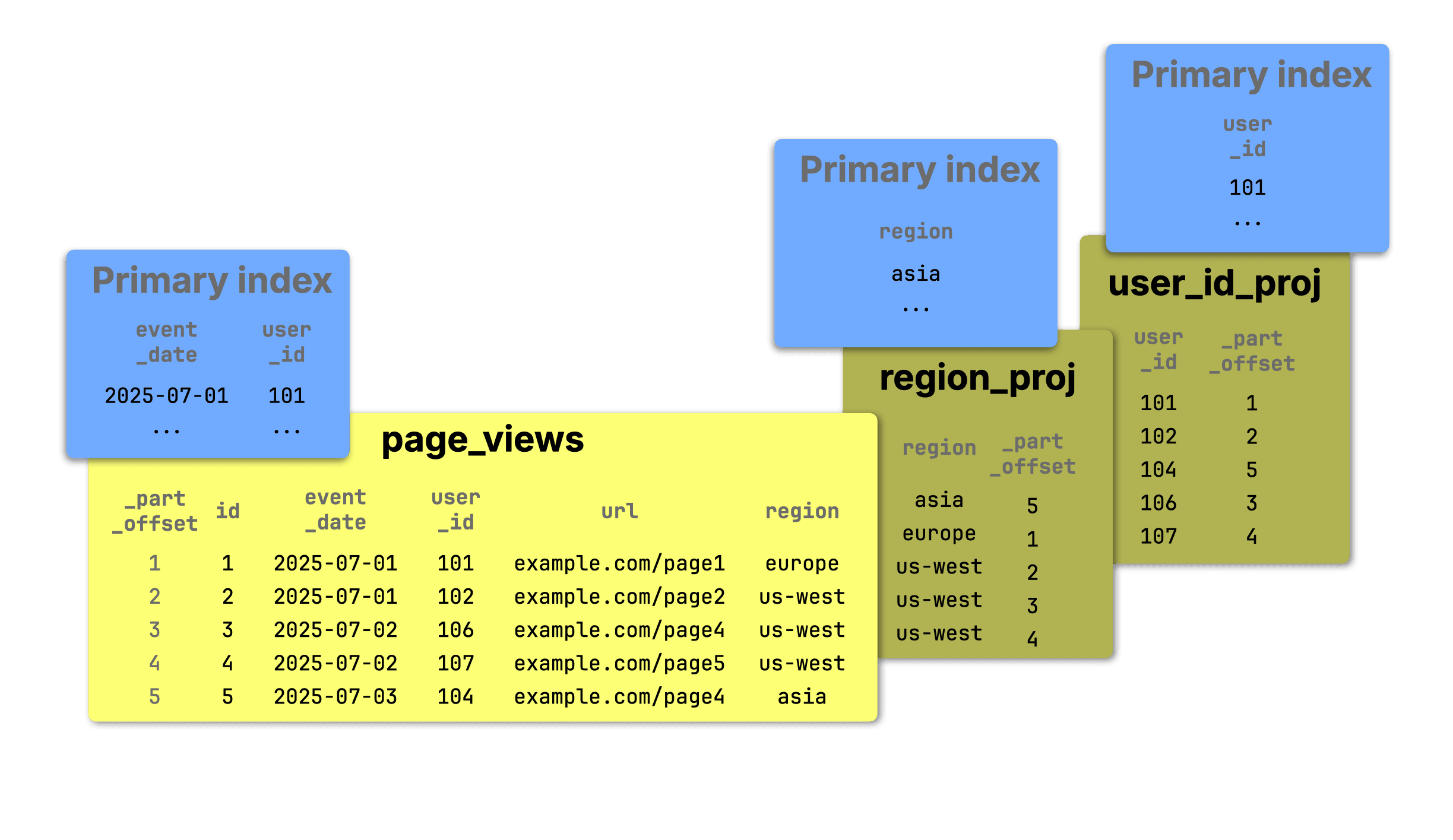 Blog-release-25.6.002.png
