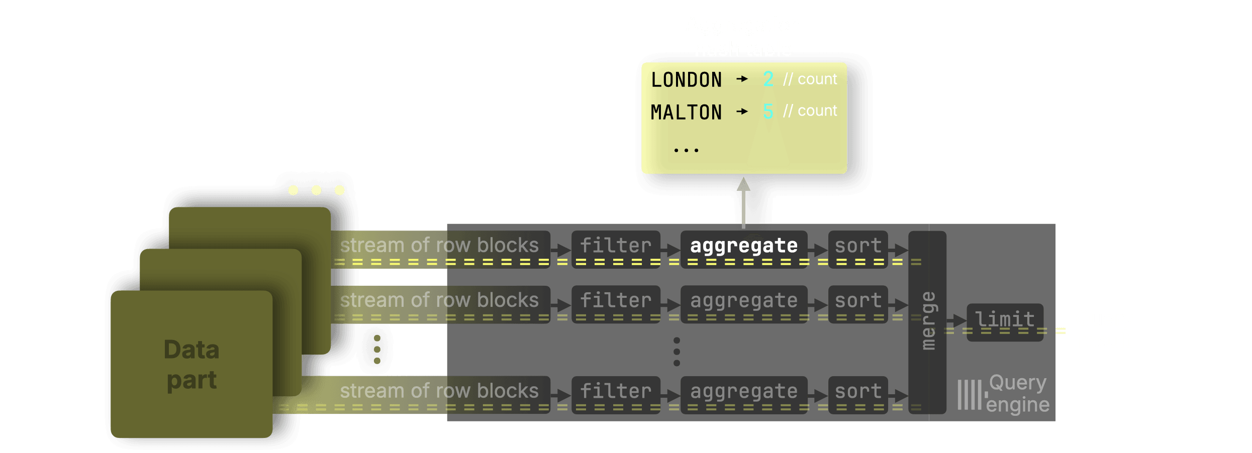 Blog-release-25.7.006.png