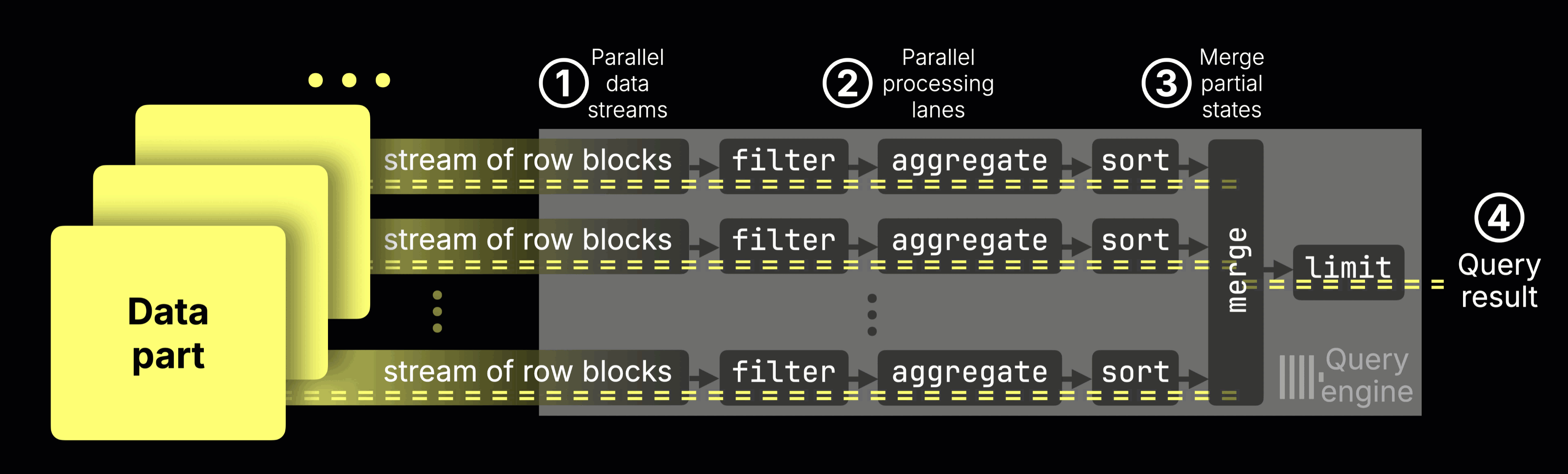 Blog-release-25.7-animation-01.gif