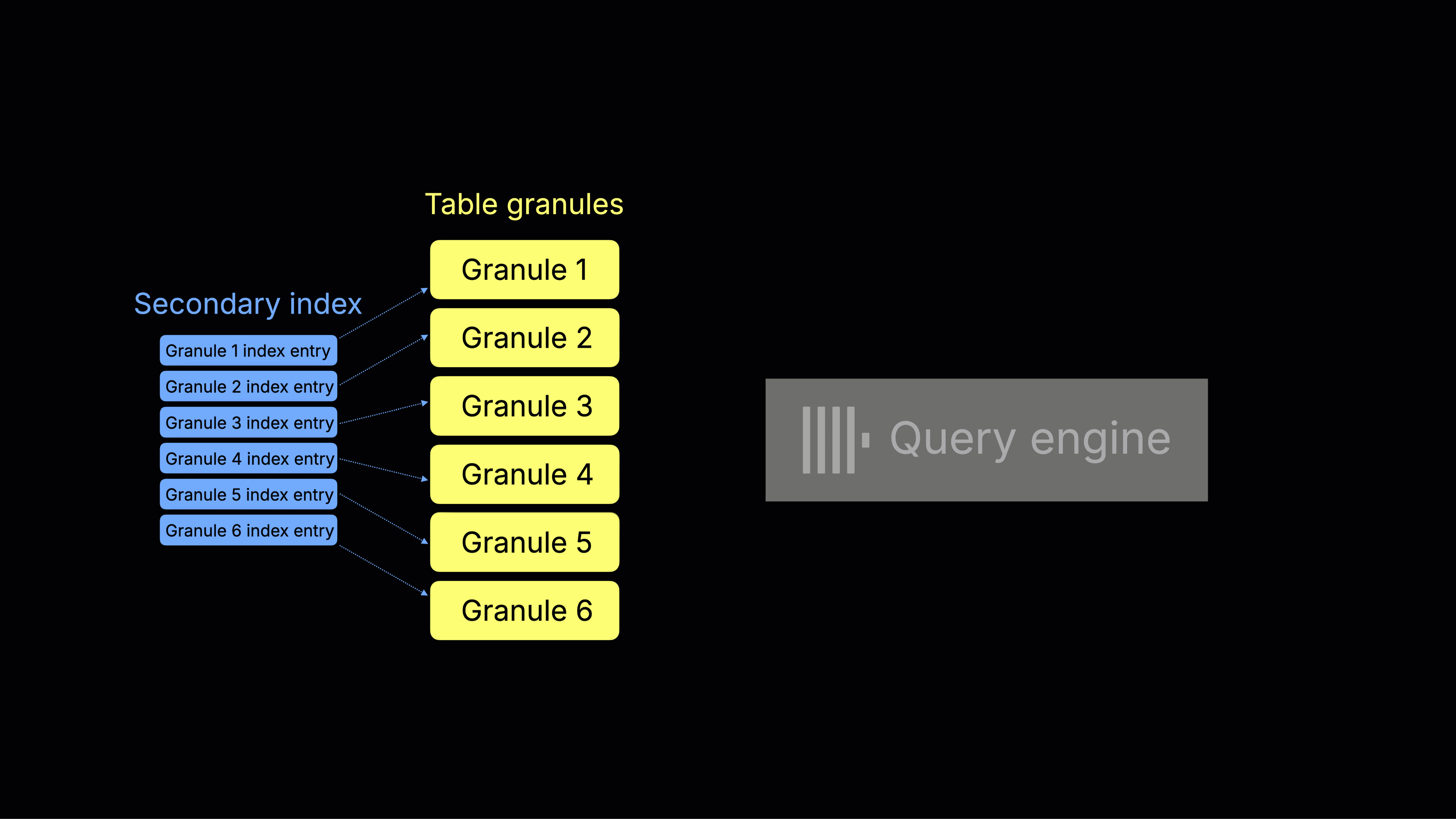 Blog-release-25.9-animation-01.gif