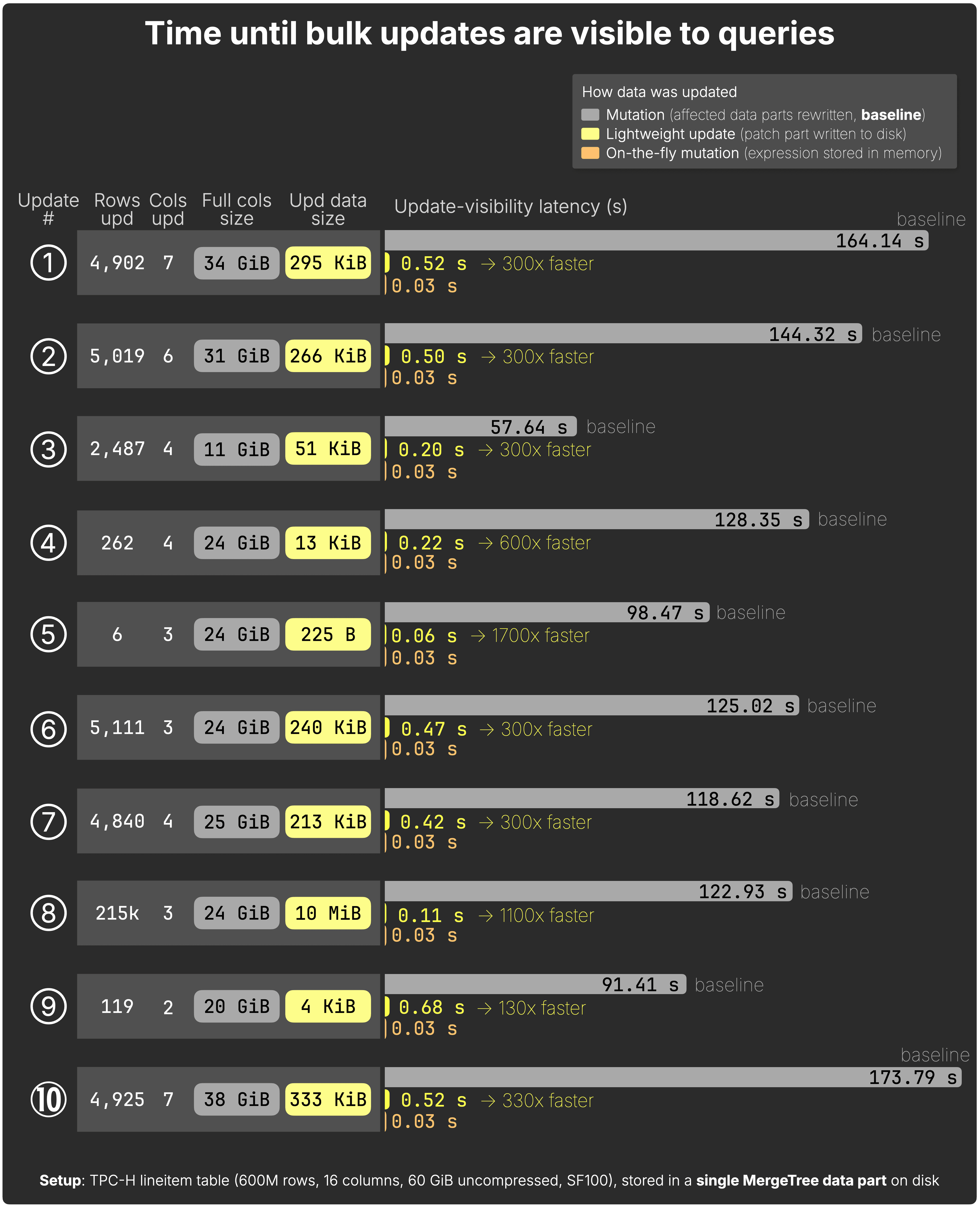 Blog-updates Part 3.001.png