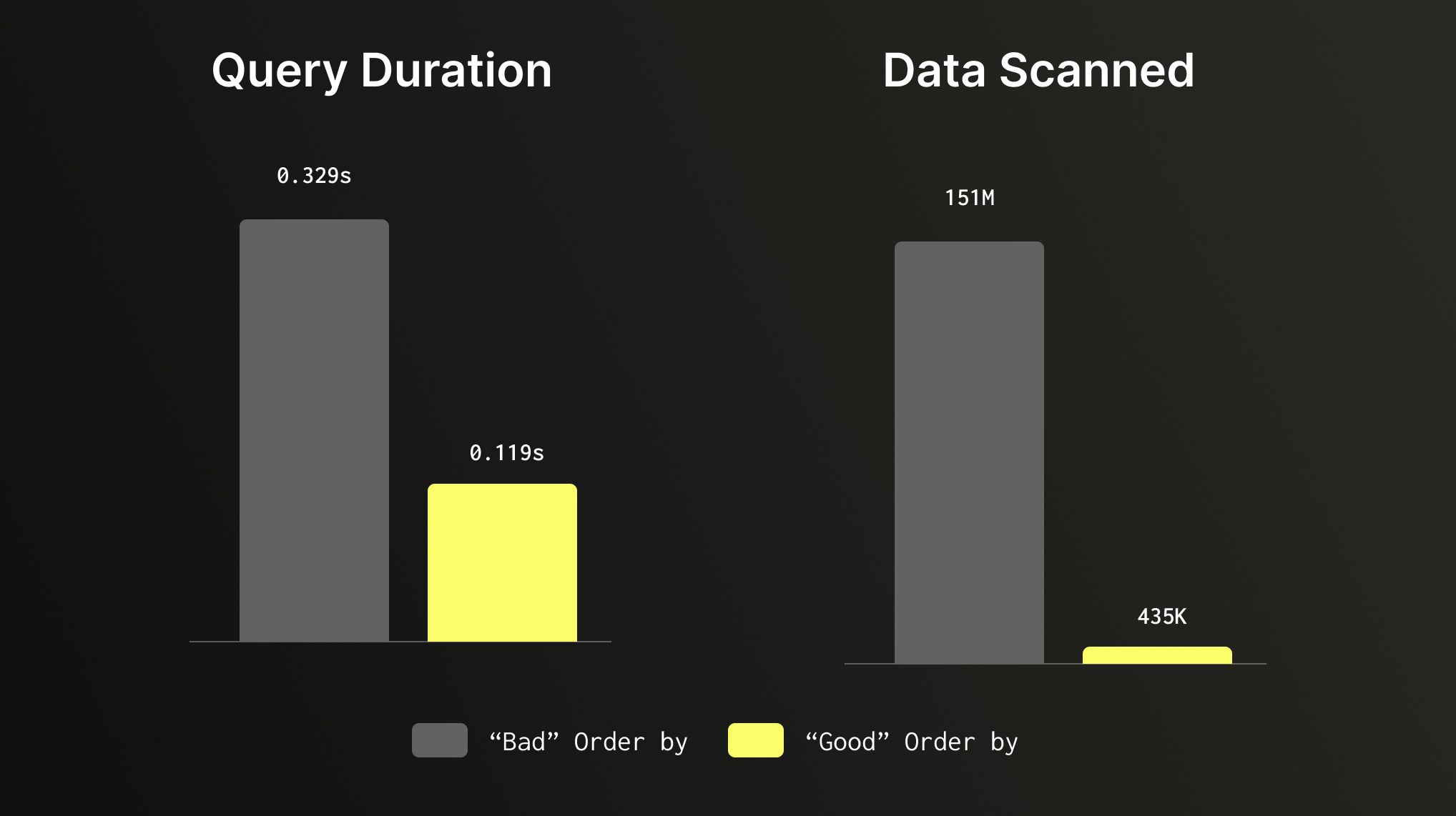 ClickHouse Blog Banner-Tips-1.jpg