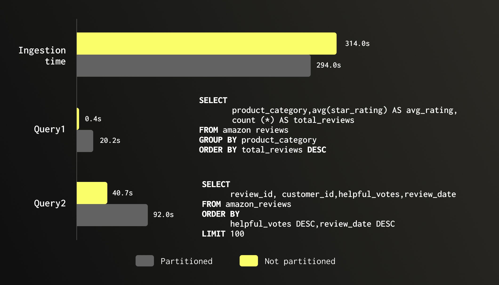 ClickHouse Blog Banner Tips-3.jpg
