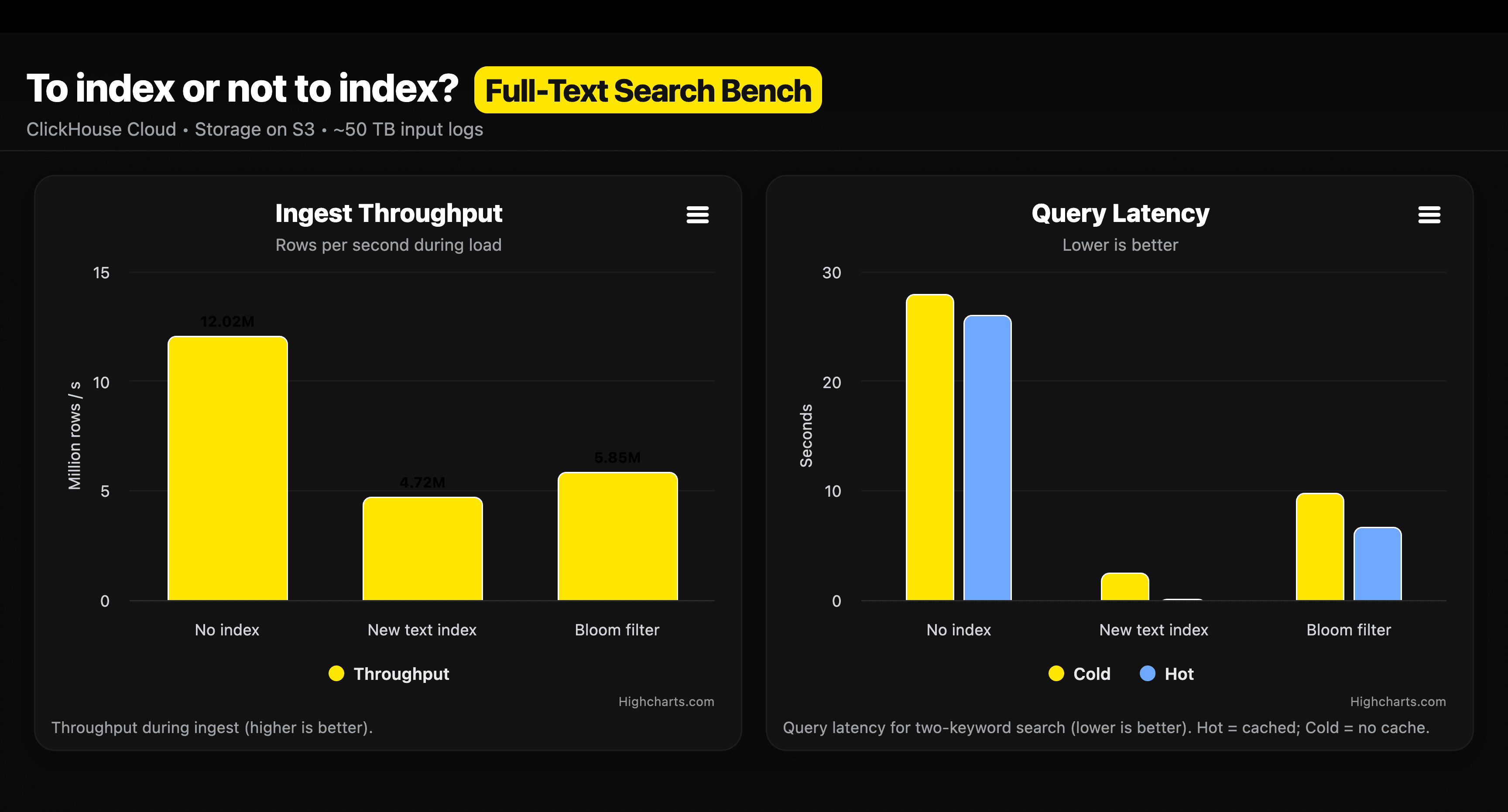 FTS Presentation.png