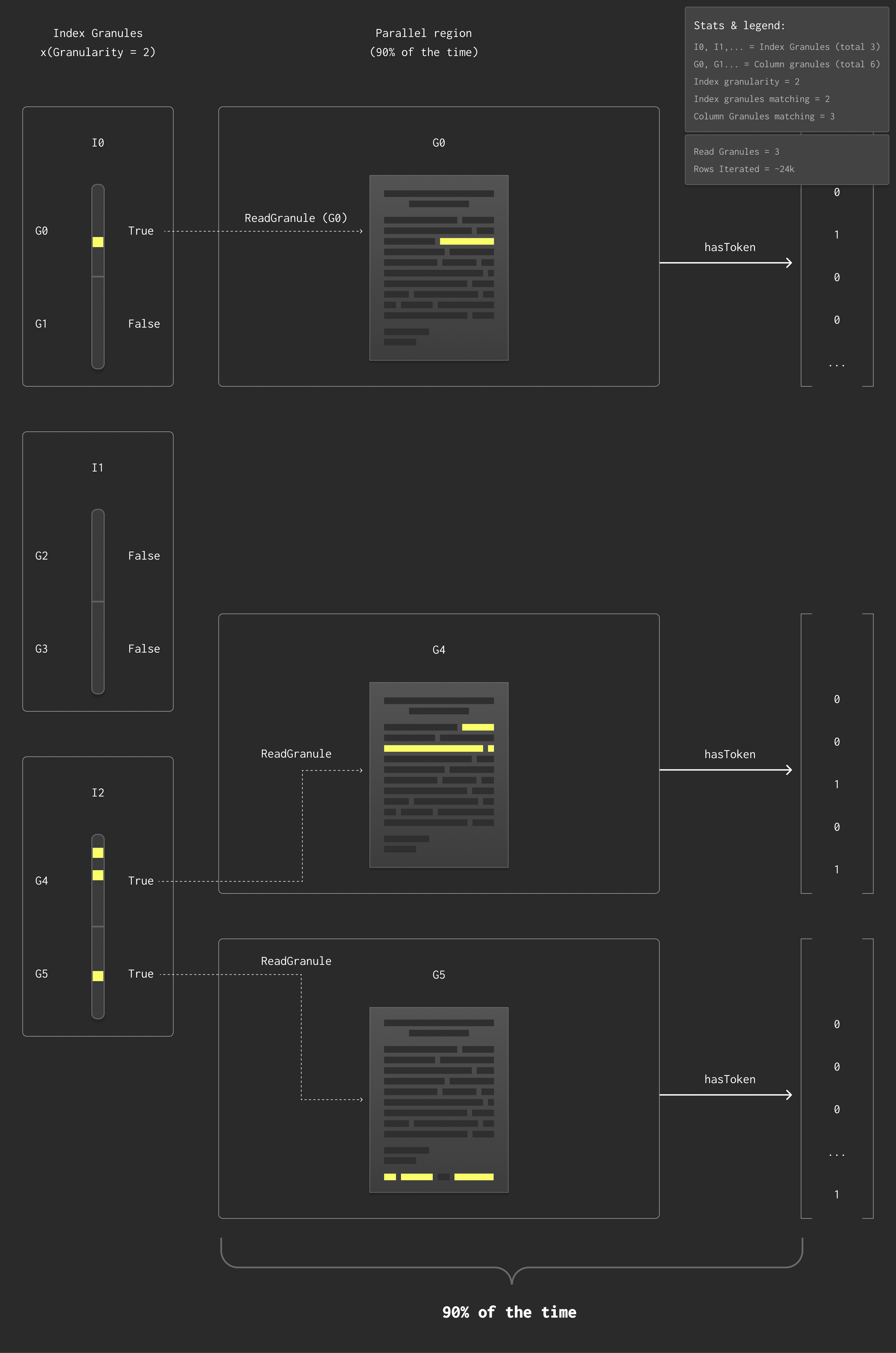 Full-text search 13 (compact).png