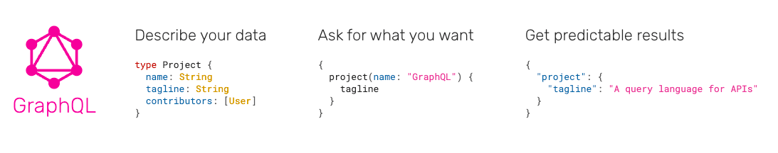 GraphQL.png