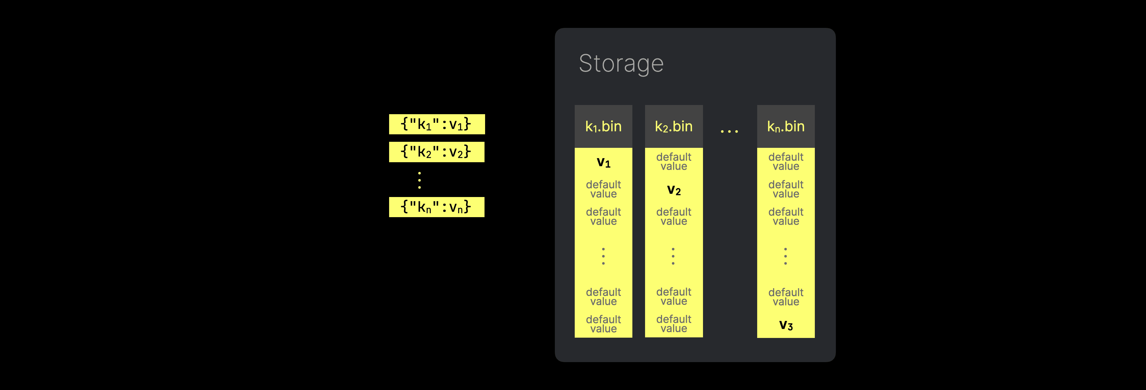 JSON-06.png