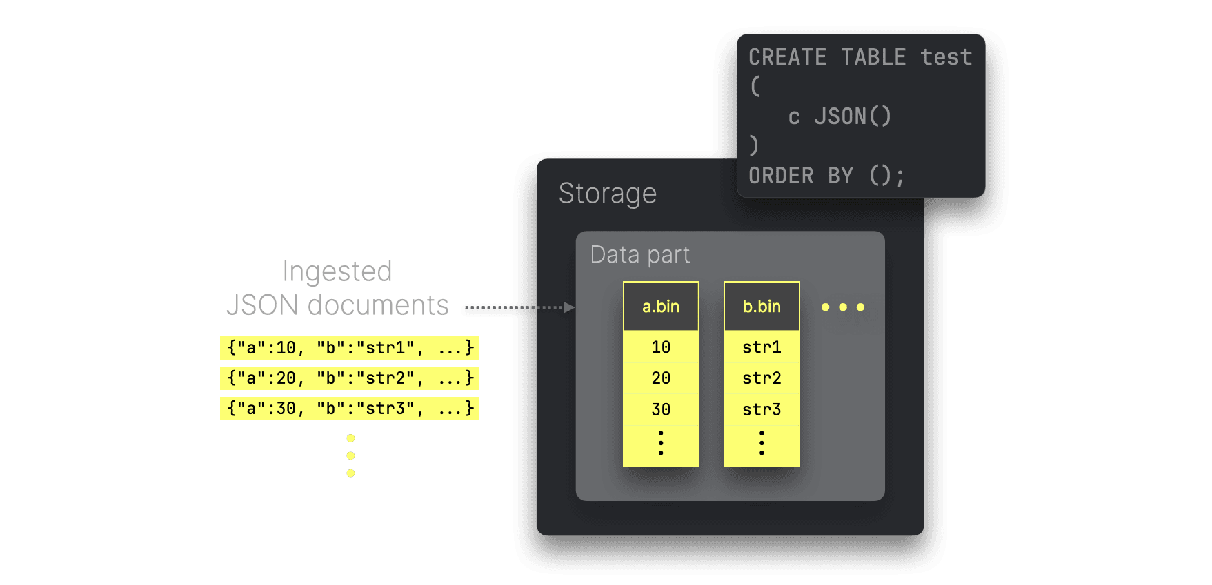 JSON-Benchmarks.007.png