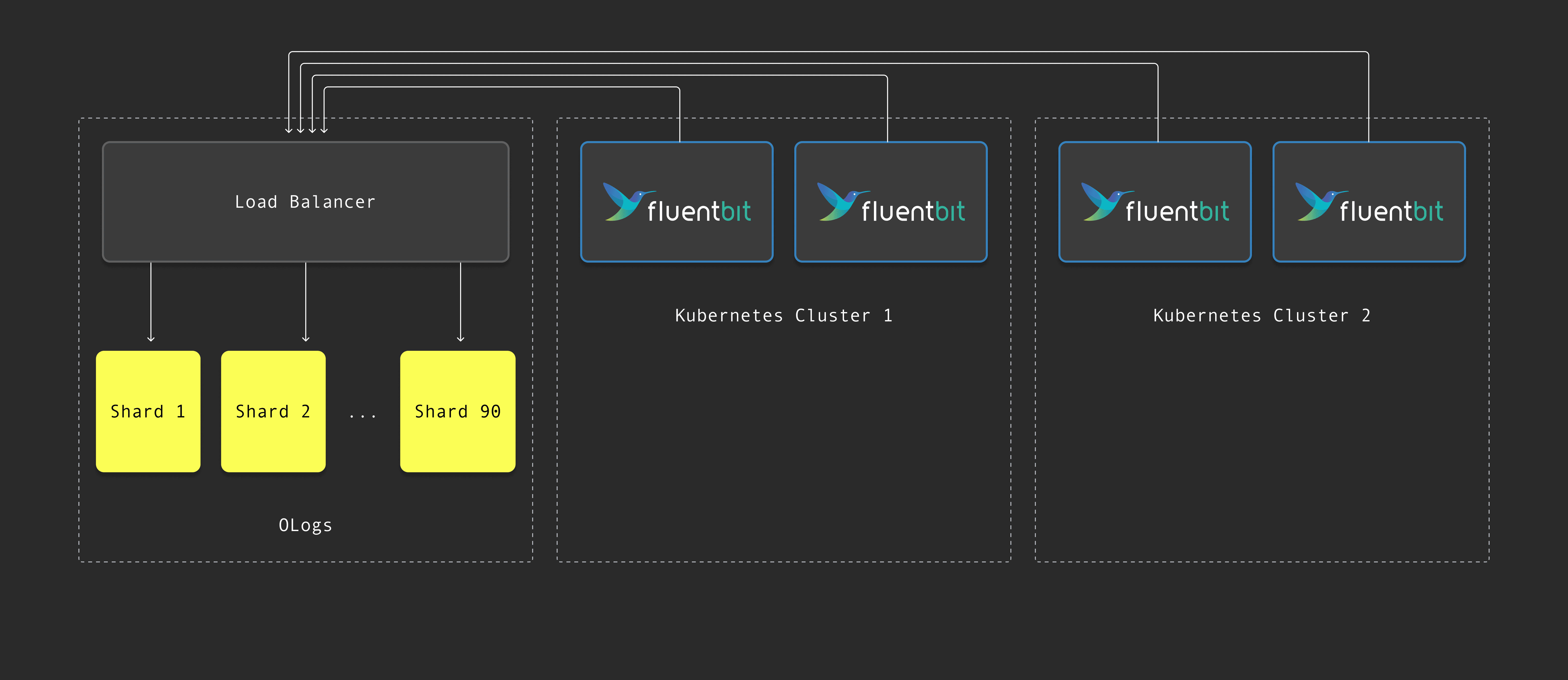 OpenAI-01.png