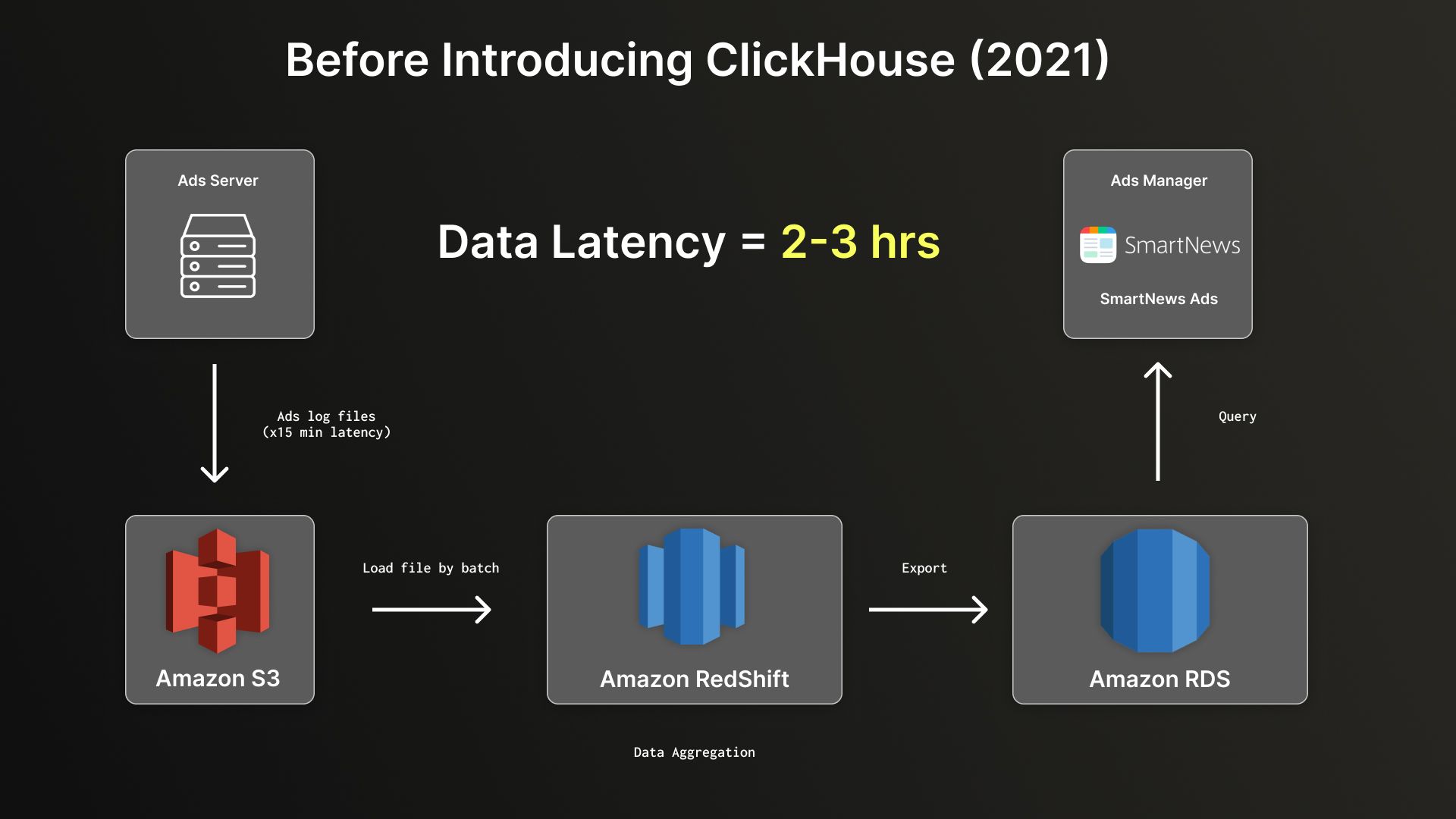SmartNews User Story Issue 1232 (4).jpg