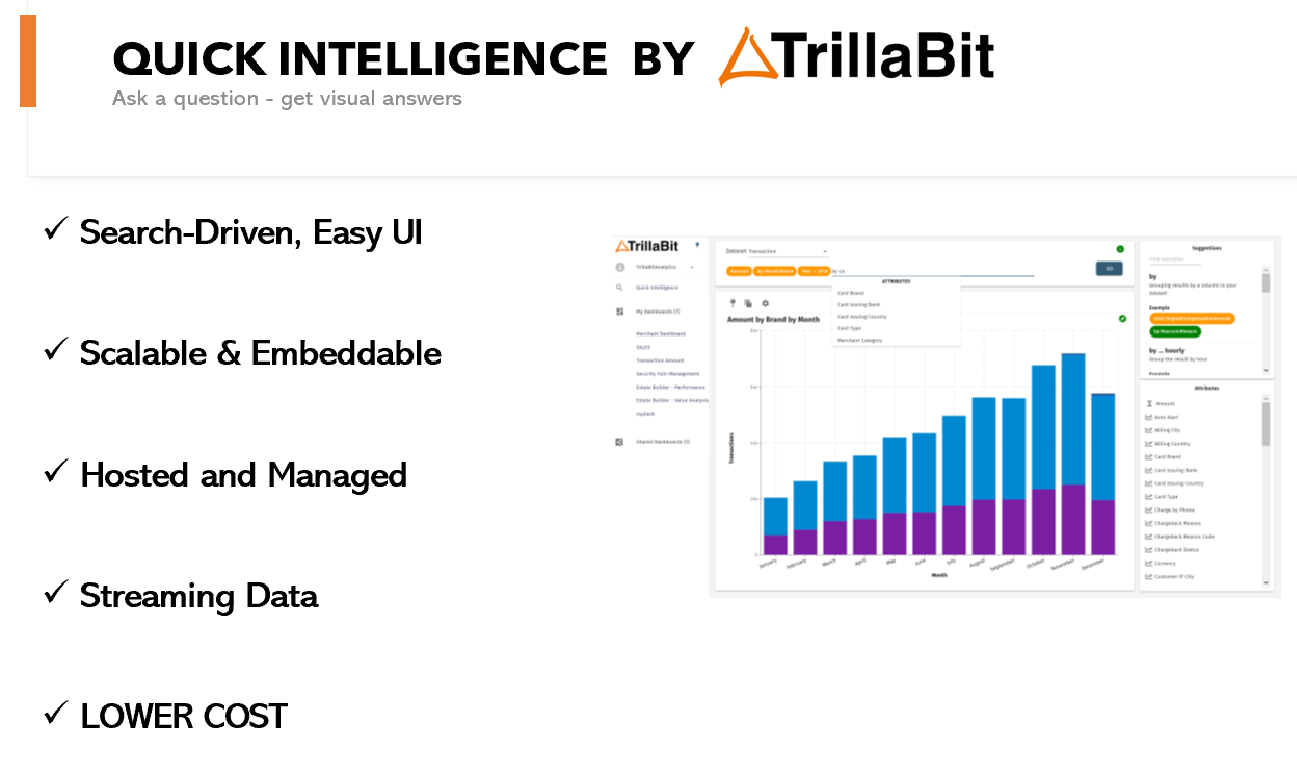 TrillaBit_quickintelligence.png